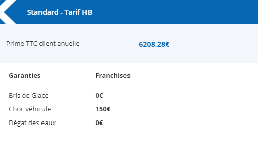 Franchises standards